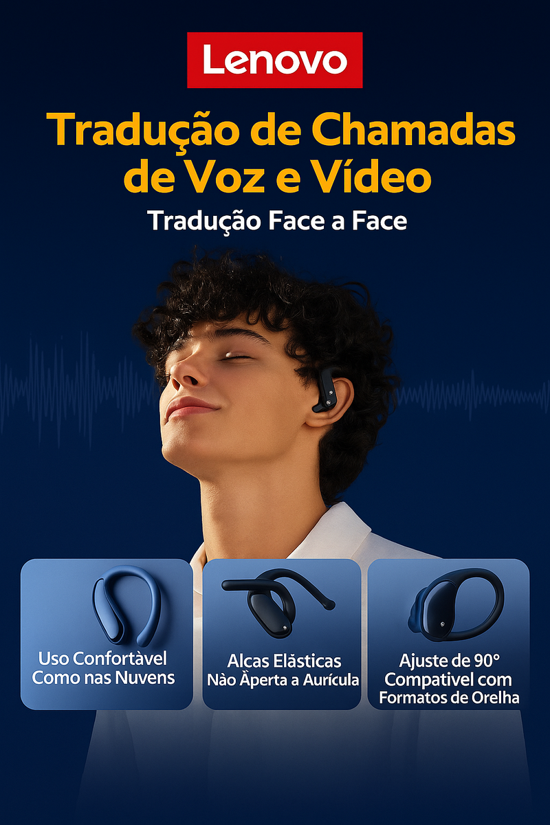 Lenovo XT55 Fone Tradutor Inteligente Bluetooth 5.4 – Tradução em Tempo Real, Redução de Ruído e Chamadas HD