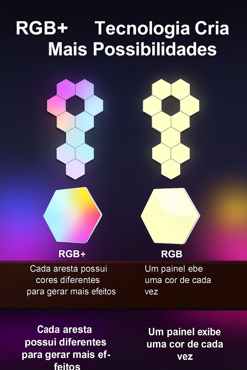 Luminária Inteligente Quantum Hexagonal RGB+ – Controle por APP, Wi-Fi, Bluetooth e Voz (Tuya Smart / Alexa / Google Assistant) | Painel Modular Neon LED para Parede DIY