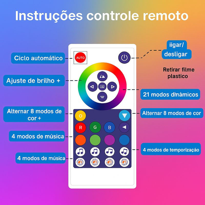 Luminária Inteligente Quantum Hexagonal RGB+ – Controle por APP, Wi-Fi, Bluetooth e Voz (Tuya Smart / Alexa / Google Assistant) | Painel Modular Neon LED para Parede DIY