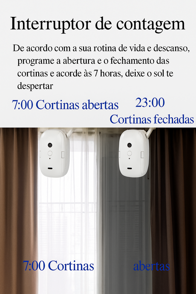 Robô Inteligente de Cortina Tuya – Instalação Fácil, APP + Controle por Voz, Compatível com Alexa/Google