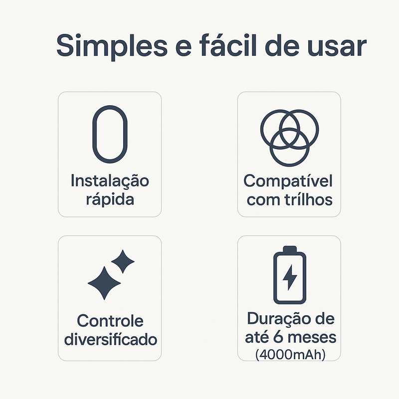 Robô Inteligente de Cortina Tuya – Instalação Fácil, APP + Controle por Voz, Compatível com Alexa/Google