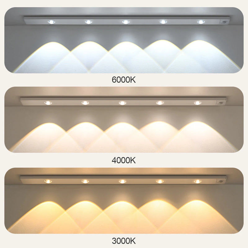 Fita de Luz LED com Sensor de Movimento – Ultra Fina, Recarregável USB, 3 Cores (10cm/20cm/30cm/50cm)